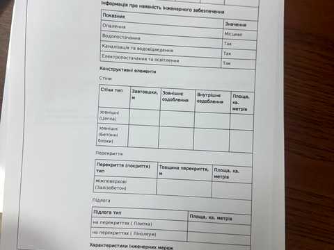 квартира за адресою Європейська вул., 4