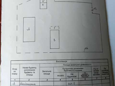 коммерческая по адресу толока, 5