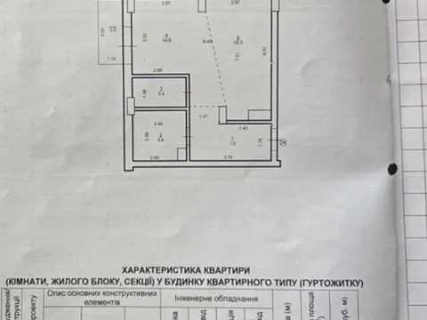 квартира за адресою Героїв Миколаєва вул., 129-А к10-15