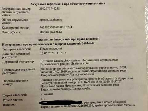 участок по адресу 
