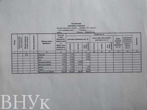 квартира по адресу Миколи Бобяка ул., 1-Б