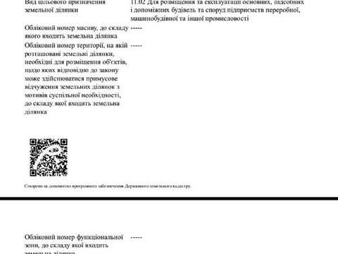 ділянка за адресою