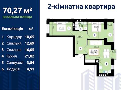 квартира за адресою Гетьмана Мазепи вул., 168-Г