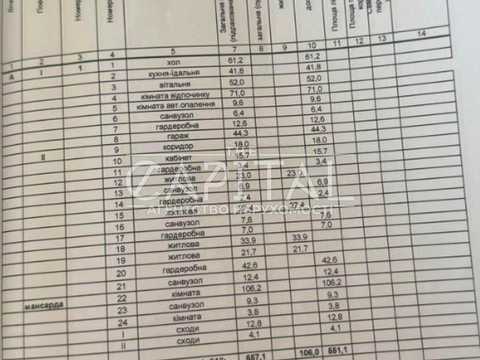 будинок за адресою Козацька вул.