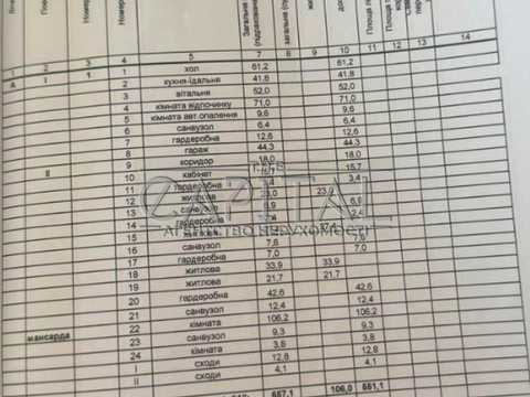 будинок за адресою Старокиївська