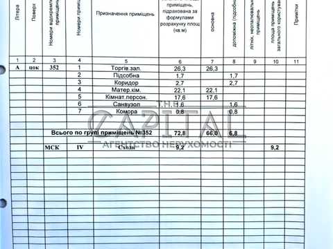 комерційна за адресою Васильківська пл., 8