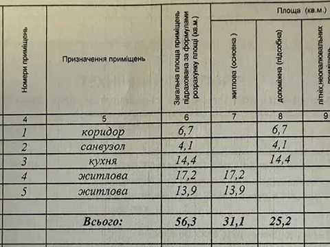 квартира за адресою Гетьмана Мазепи вул., 168-Г