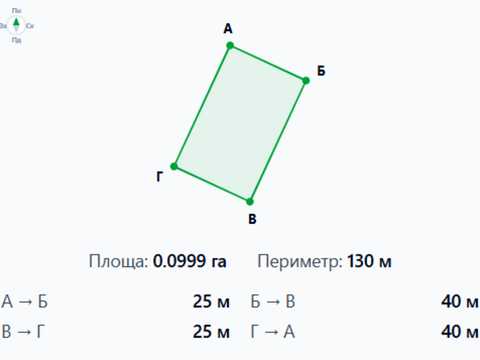 участок по адресу Соборності