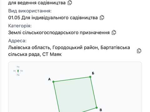 ділянка за адресою 