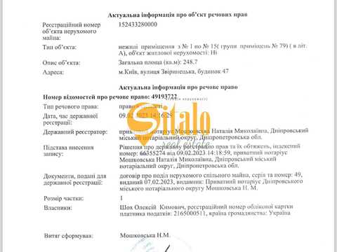 коммерческая по адресу Зверинецкая ул., 47