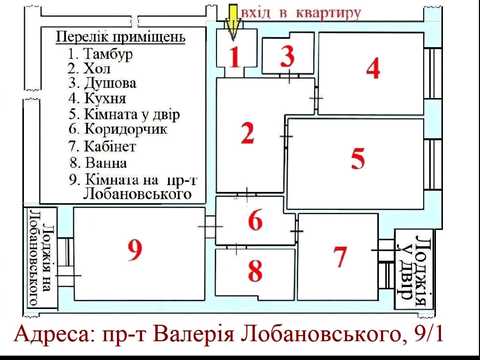 квартира за адресою Валерія Лобановського просп. (Червонозоряний), 9/1