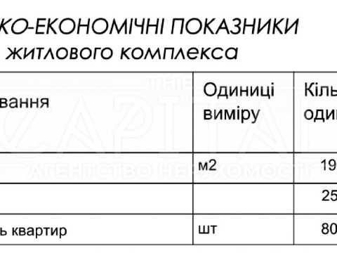 коммерческая по адресу Западинская ул., 13