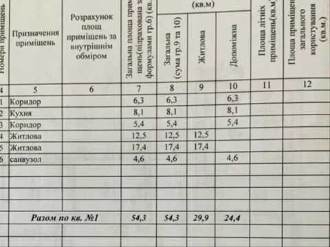 будинок за адресою Передова вул.