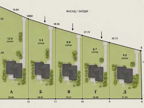 ділянка за адресою Гоголя вул.