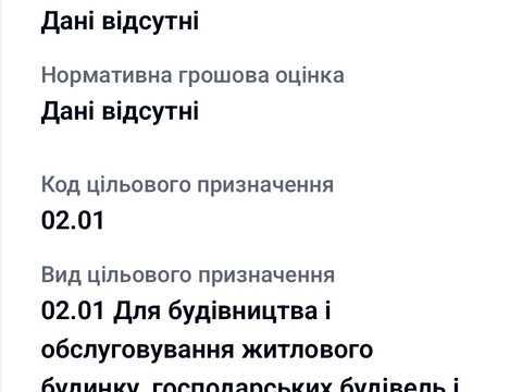 участок по адресу Масив Панський