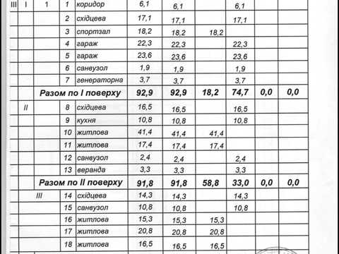 будинок за адресою с. Гора, Степова