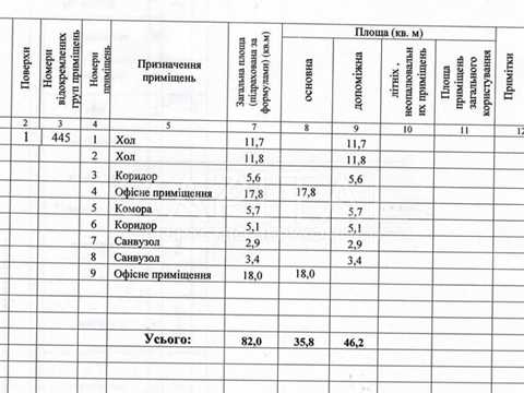 комерційна за адресою Київ, Поліська вул., 4