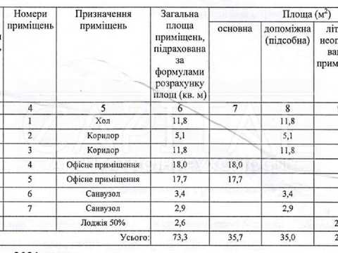 комерційна за адресою Київ, Поліська вул., 2