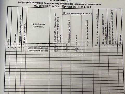 коммерческая по адресу Федора Эрнста ул., 1