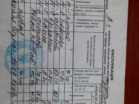 квартира по адресу Героев УПА ул., 7