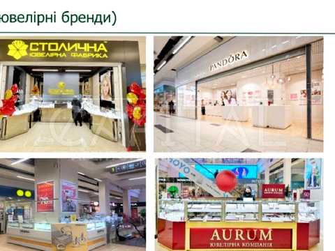 комерційна за адресою Київ, Михайла Гришка вул., 3а