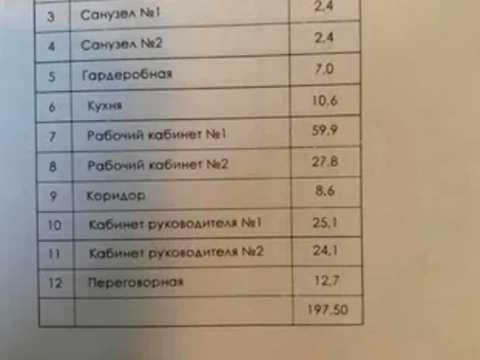 коммерческая по адресу Кловский спуск, 7