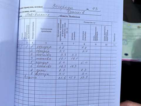 дом по адресу Загороди, 43