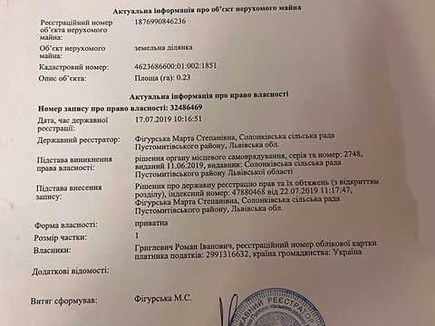 ділянка за адресою 