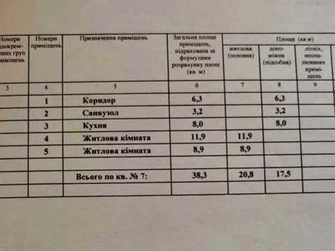 квартира за адресою Кам'янська вул. (Дніпродзержинська), 125Г