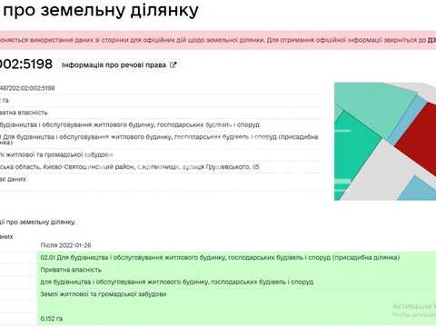 участок по адресу Грушевського