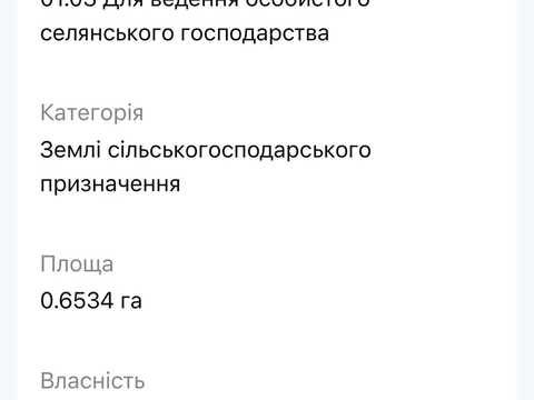 ділянка за адресою 