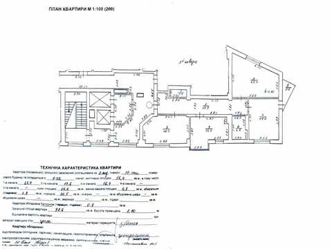 квартира за адресою Петра Панча вул., 18-Б