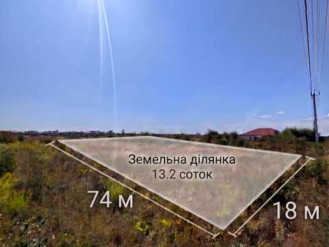 ділянка за адресою