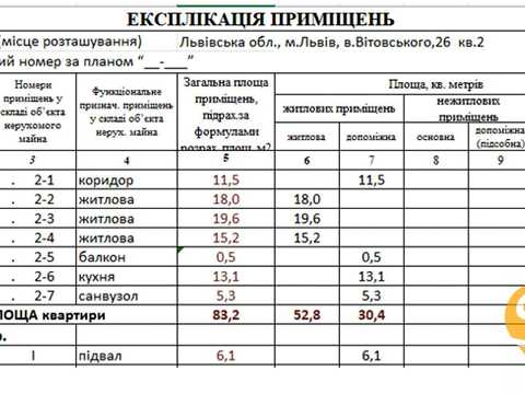 квартира по адресу Витовского ул. (Дзержинского), 26