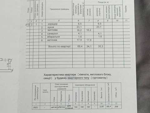 квартира по адресу Роксоланы ул., 151