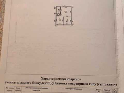 квартира по адресу Жемчужная ул., 6