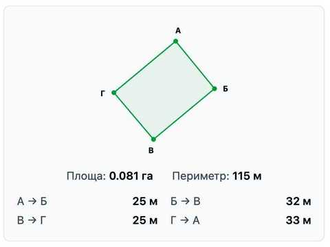 участок по адресу нема