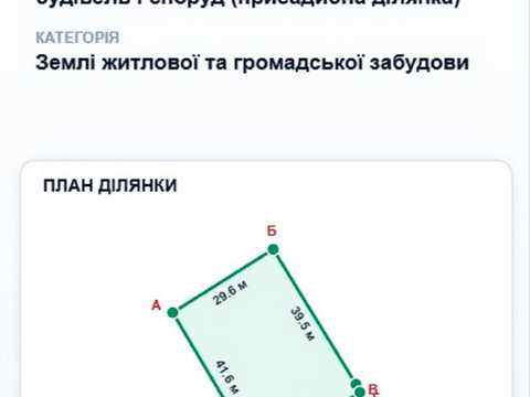 ділянка за адресою с. Байківці, 