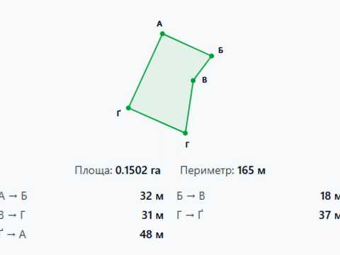 ділянка за адресою Під Митою вул.