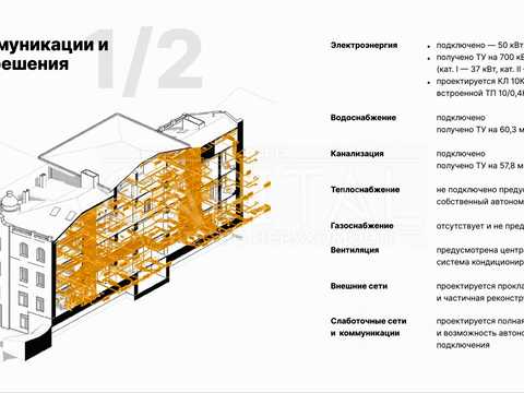 комерційна за адресою Круглоуніверситетська вул., 16/7