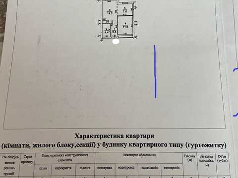 квартира за адресою Фонтанська дорога вул. (Перекопской дивизии улица), 58/3