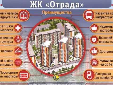коммерческая по адресу Отрадный просп. (Чубаря), 93/2