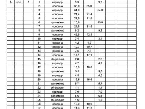 коммерческая по адресу Григорія Гуляницького ул., 44-1