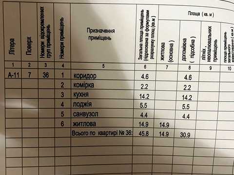 квартира по адресу Городницкая ул., (Будинок 6)