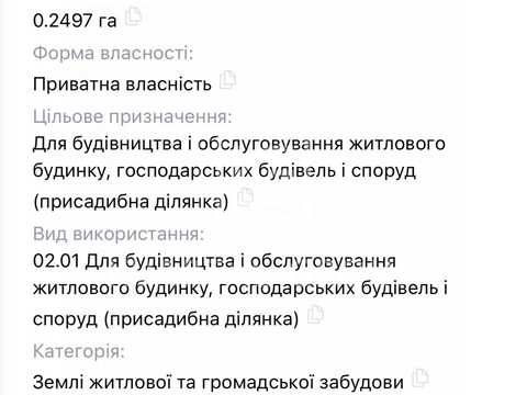 ділянка за адресою Київська