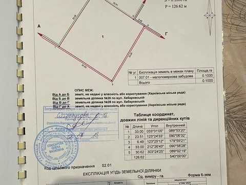 ділянка за адресою Глухівська вул. (Хабаровська), 36а