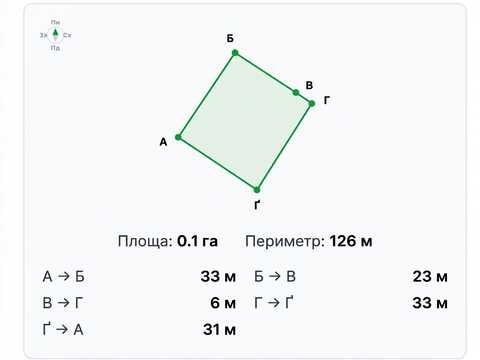 ділянка за адресою Глухівська вул. (Хабаровська), 36а
