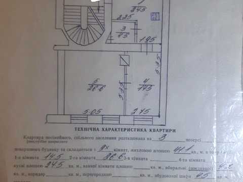 квартира за адресою Степана Бандери вул. (), 7