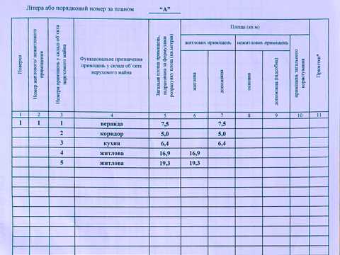дом по адресу с. Пироговичи, українська, 45