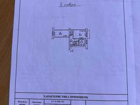 квартира по адресу Варненская ул., 12/3